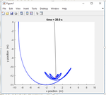 Bungee Jumping Simulator